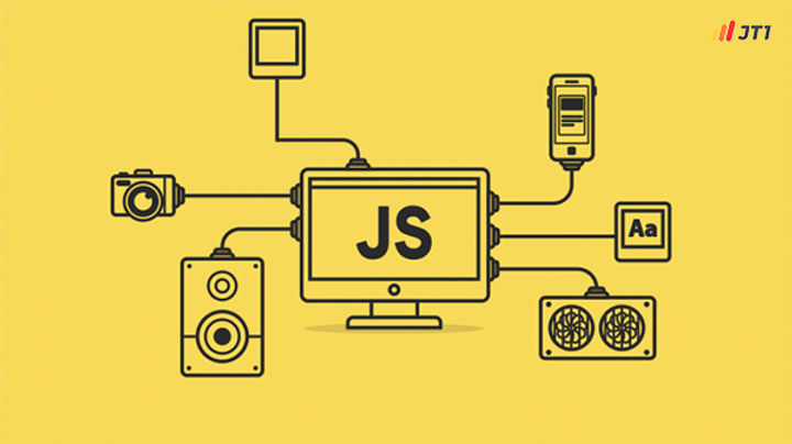Khóa học Lập trình Web cơ bản với HTML, CSS, JavaScript
